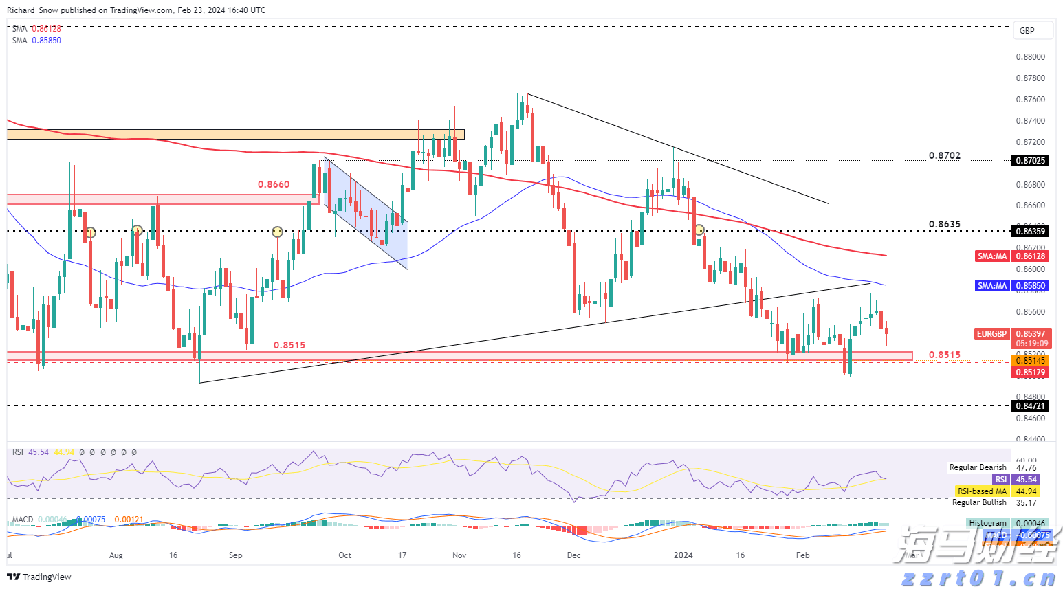 广东交警提醒:多条路段仍处于交通管制,出行请注意避让