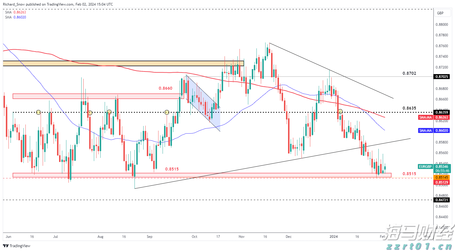 港南区持续提高交通路网质量