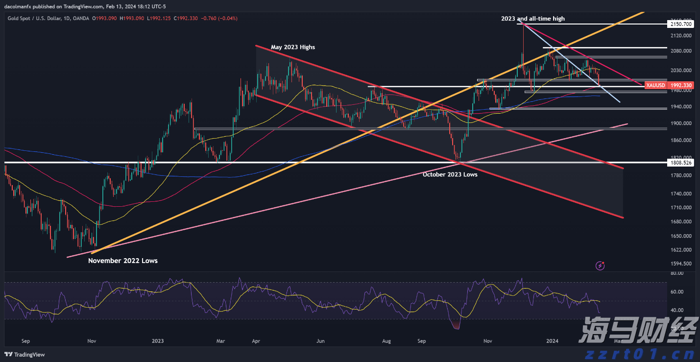 湛江中冶环保焦化除尘“变频器改造”项目圆满完成