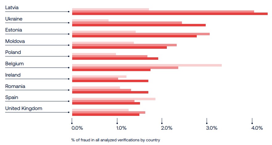  A股午评 | 创业板指半日涨0.91% 沪指挑战前高 银行、券商等金融板块表现强劲