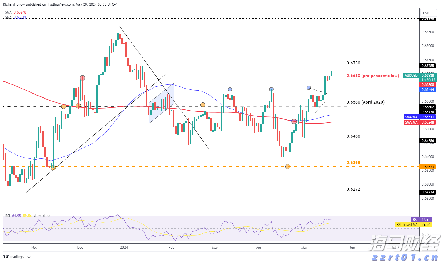 四川省市场监管局、省工商联签署促进四川民营经济健康发展合作备忘录