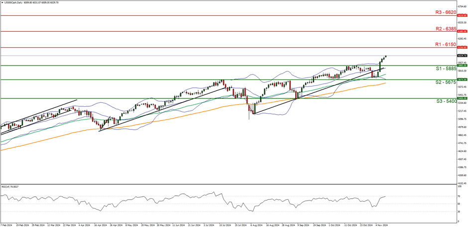 水量统一调度，黄河实现连续26年不断流