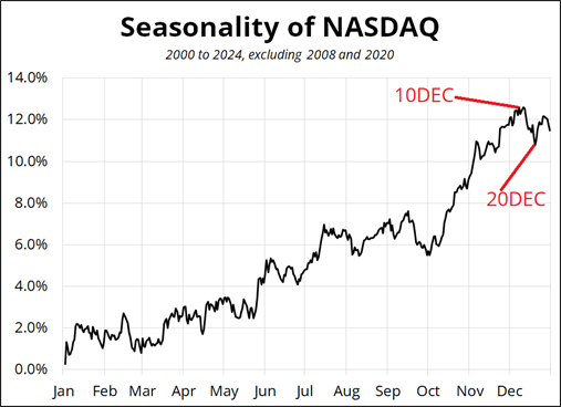 医我看丨优先转诊、出院随访  珠海426支家庭医生团队  在家门口守护市民健康