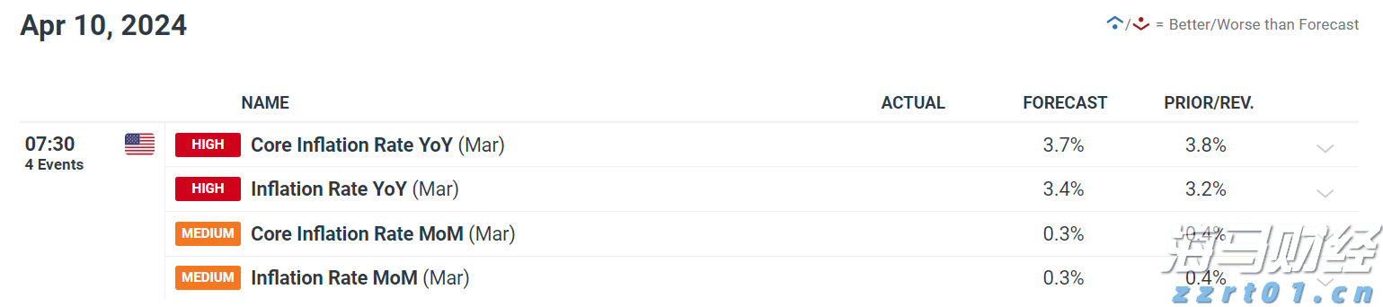 腾讯(00700)Q2业绩前瞻：预计营收与利润将稳健增长
