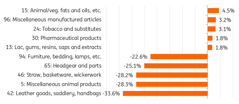 山东出台十五条措施加强和规范执法办案工作