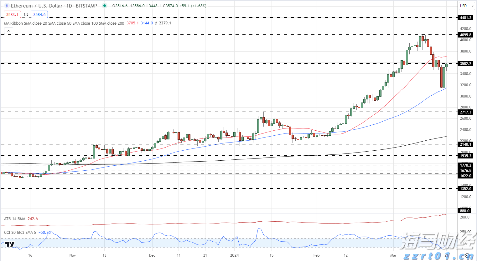 黔西南州2025年中考网上补报志愿须知