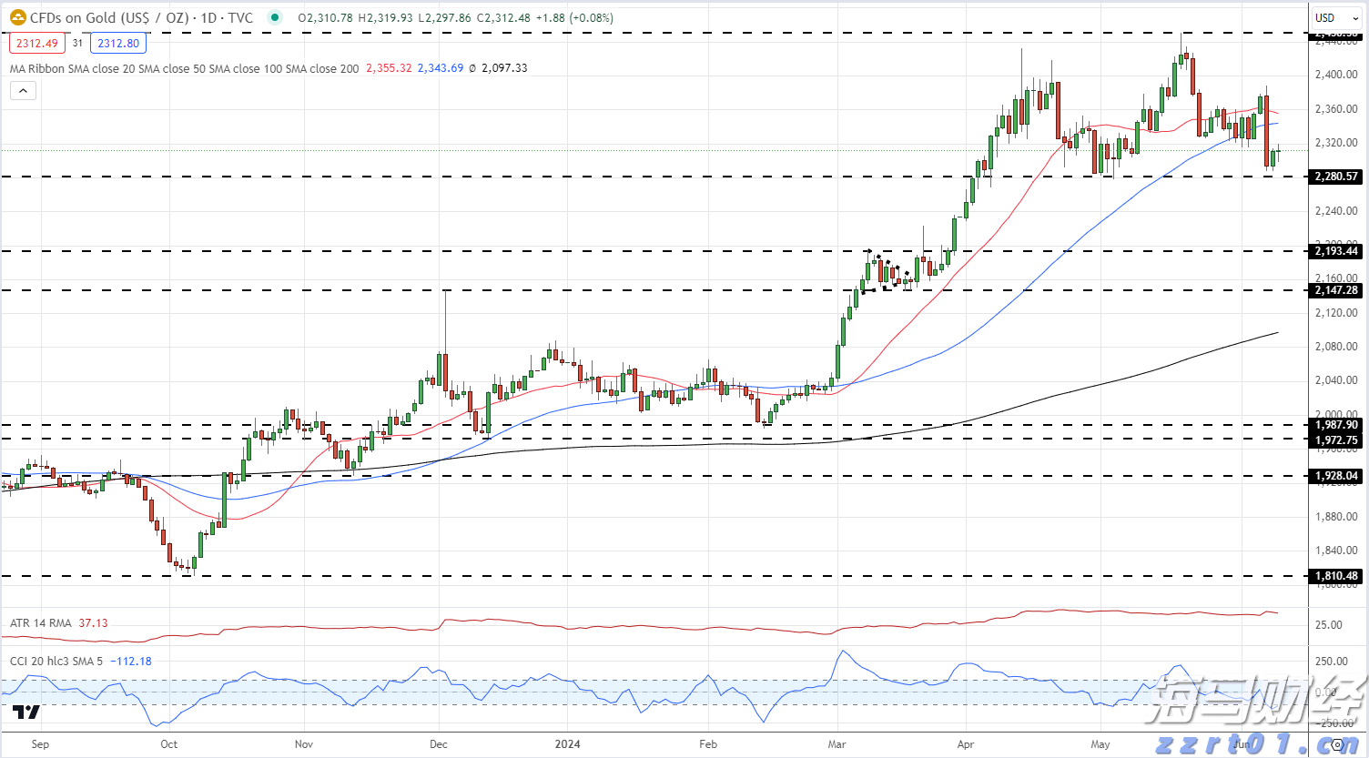 “天府名品”区域公共品牌申报授权工作启动