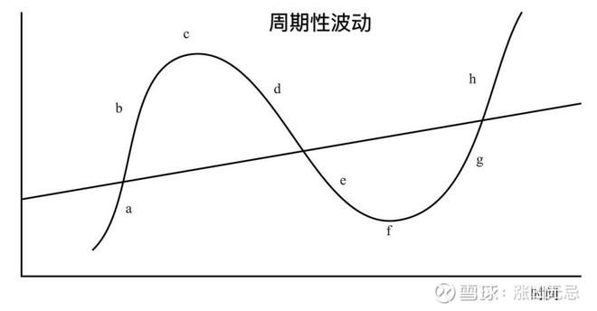 圣路易斯联储主席:通胀目标尚未达到,支持保持利率稳定