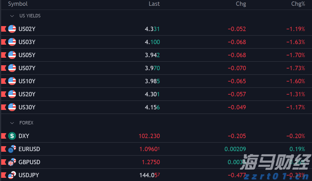  黑龙江省市场监管局“农资打假保春耕”专项行动突出“检、查、打、稳”