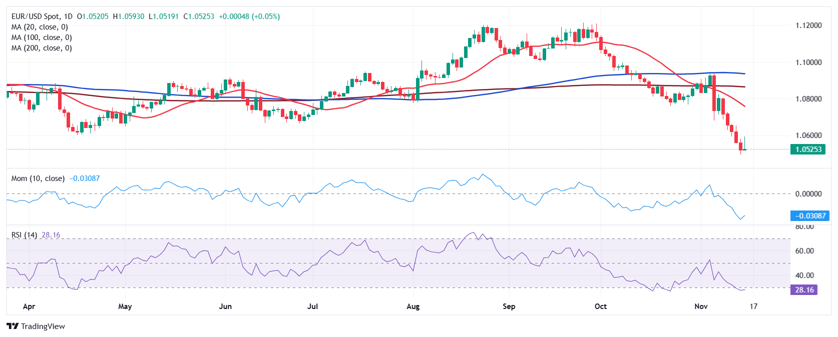 厚养薄葬传孝道  移风易俗润麻章