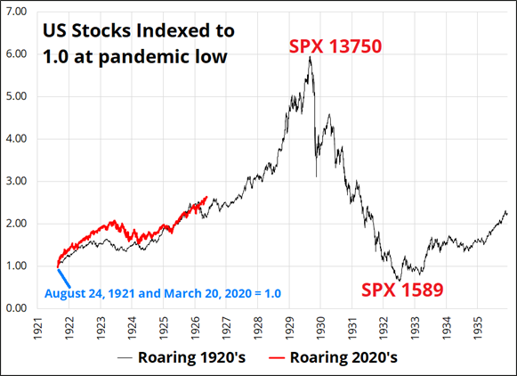 中国生物制药(01177)：TQC3302“ICS/LAMA/LABA软雾吸入制剂”获NMPA临床试验批准