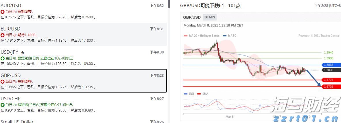 A股收评 | 指数小幅波动,周期资源表现突出