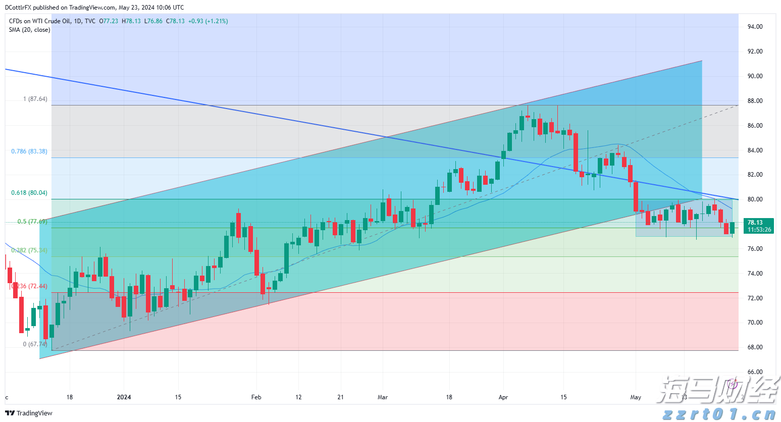 以“党建引领+群防群控”织密“防蚊网”