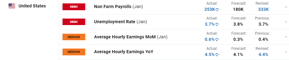 高盛Q2重仓科技股！增持英伟达(NVDA.US)、博通(AVGO.US)，特斯拉(TSLA.US)持仓上涨120%