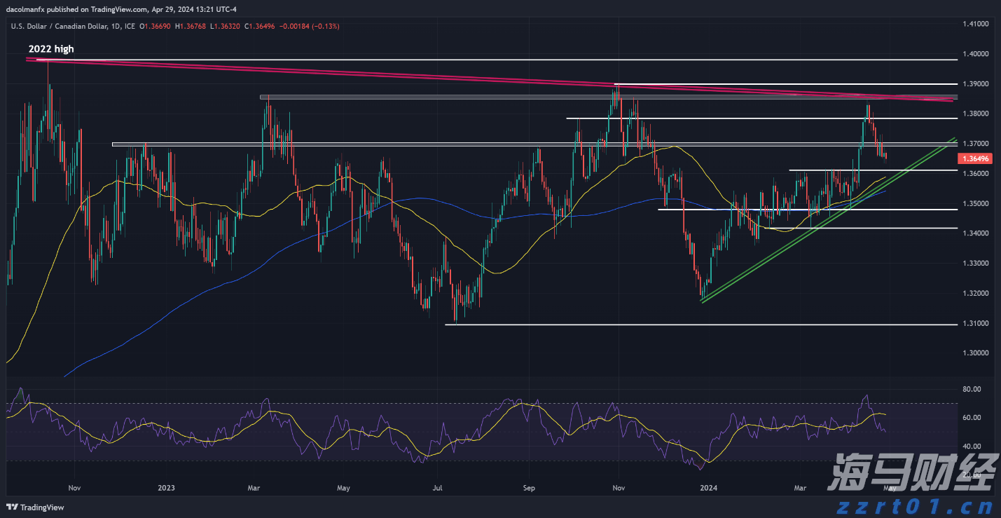 “喜洋洋”“乐融融”分别代表十五运会和残特奥会？设计师回应