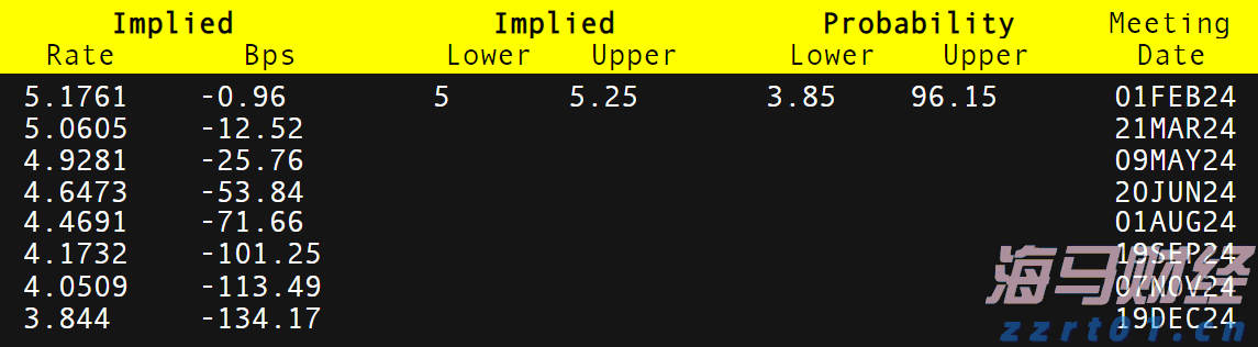 同比增长超25%!今年是拱北口岸跨境游热度最高的暑假
