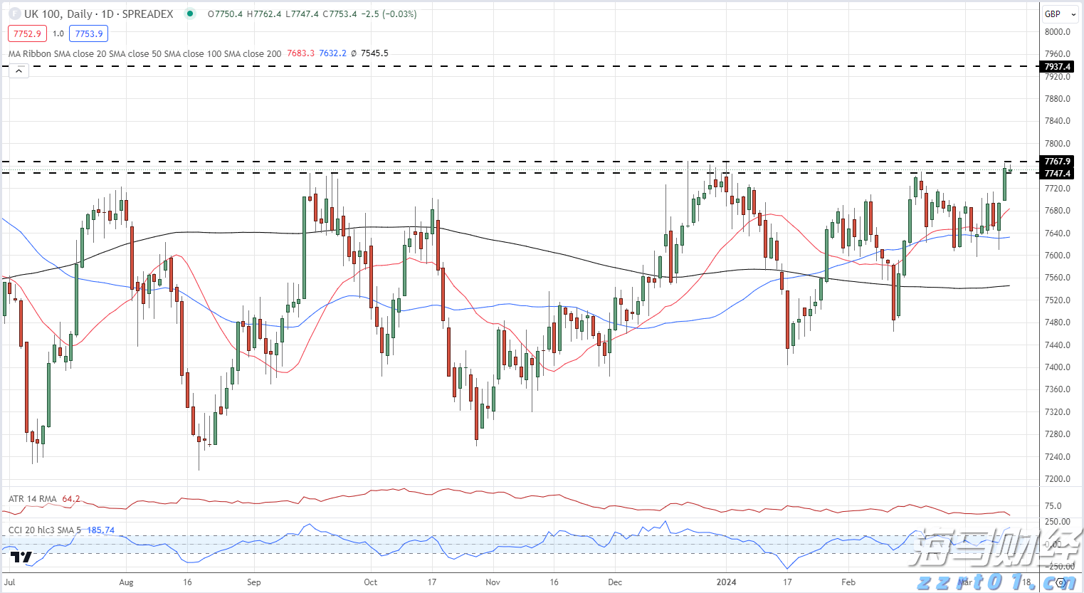 MBR污水处理设备原理及用途（MBR污水设备工艺流程）