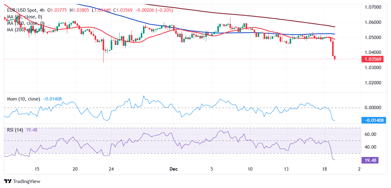  天津：强化疫情期间价格监管 市场监管人在行动