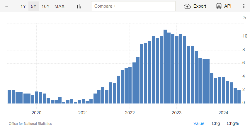 2024上海禁传宣传季活动启动