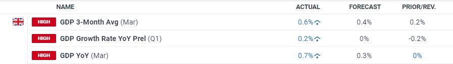 嘉应学院2025年面向广东省提前批本科卫生专项普通类（物理）录取信息公告