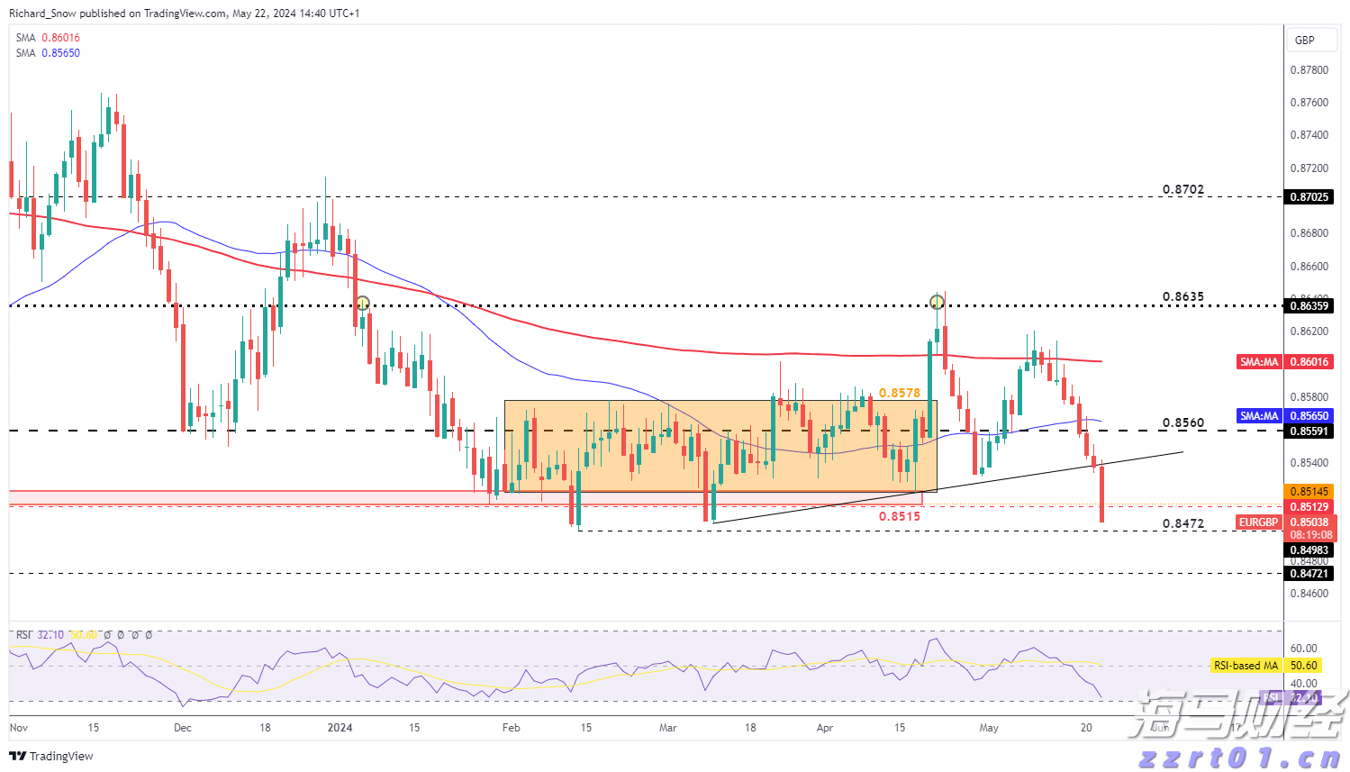 广东高温天气将缓解！9月7日起有局部大雨或暴雨