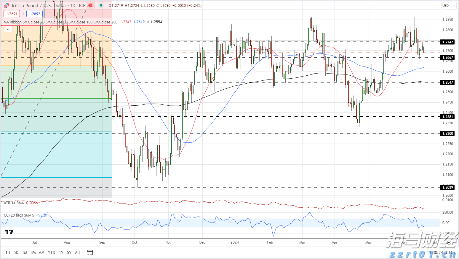为孩子身心保驾护航 北京市市场监管部门高效开展校外培训机构专项治理