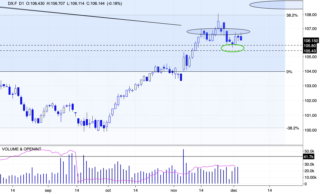 英伟达(NVDA.US)以近60%运营利润率领先“七巨头”，特斯拉仅8.76%居末