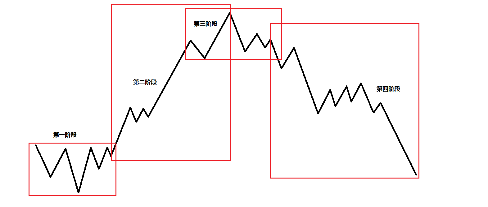 ESG评级领先75%同业 安踏集团再获权威机构认可