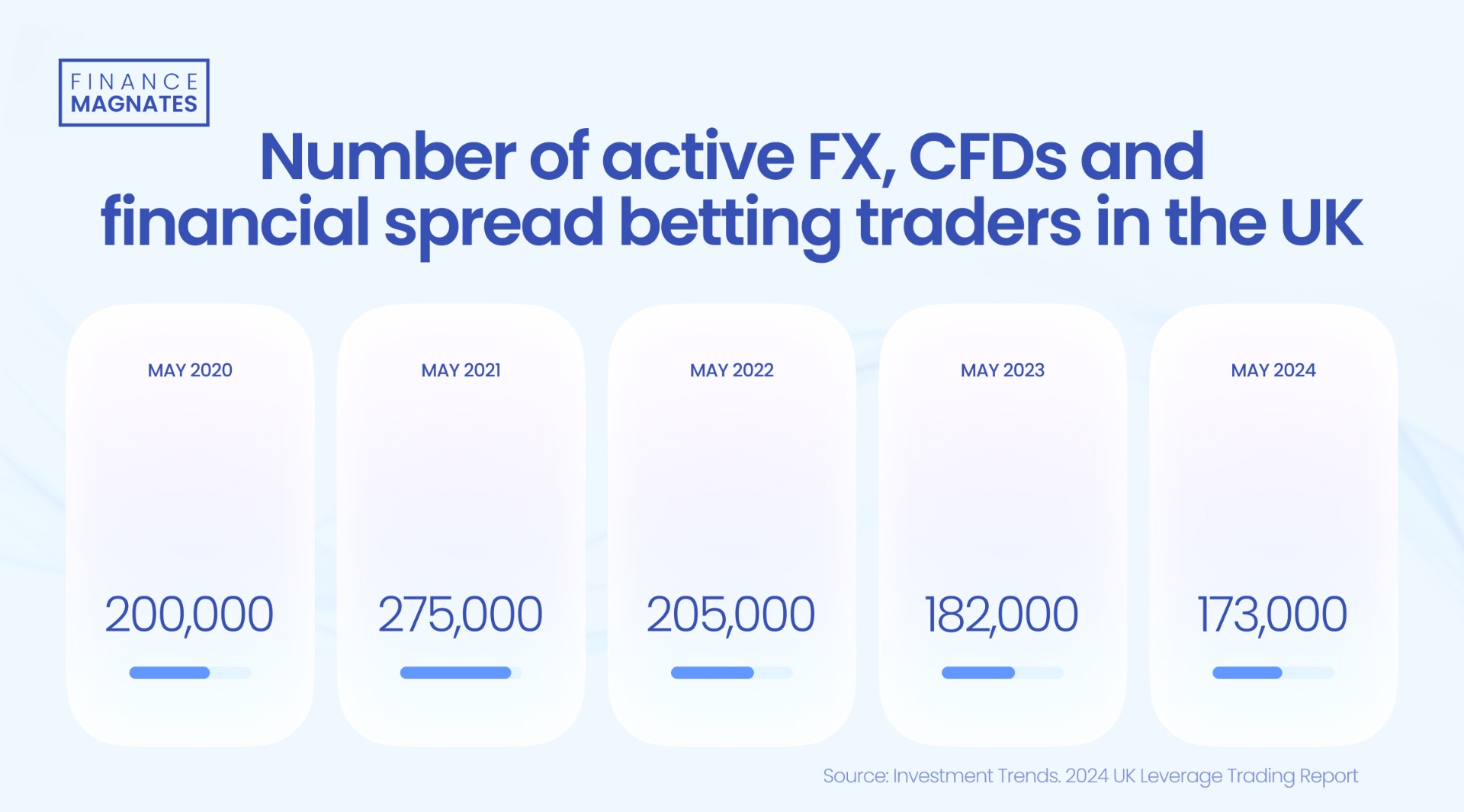 光伏市场动态：6月中国新增装机量骤降至14.38GW