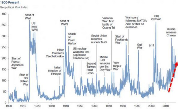  泰康医养融合，驱动HWP事业新引擎