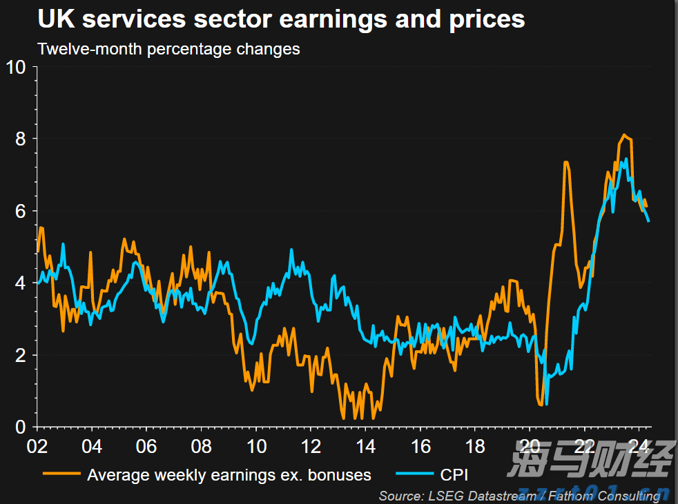 今年前七个月广东新设外资企业数量同比增长32.7%