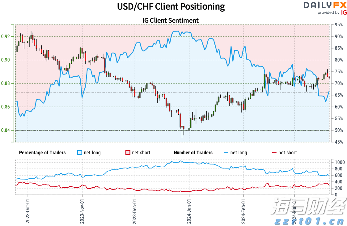 张家口女子足球特色学校正式成立