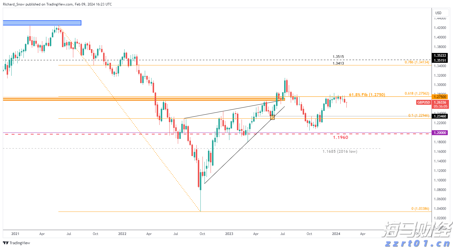 贵州开展全域标准化帮扶助力地方标准化建设