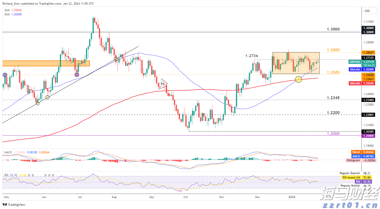 第十五届全国运动会网球测试赛在横琴开赛