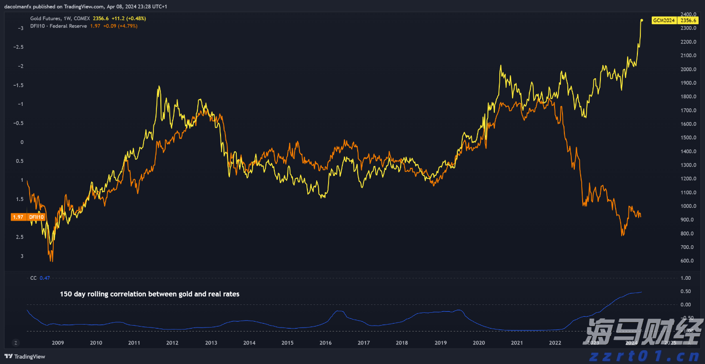  湛江钢铁零碳项目两大核心设备成功吊装就位