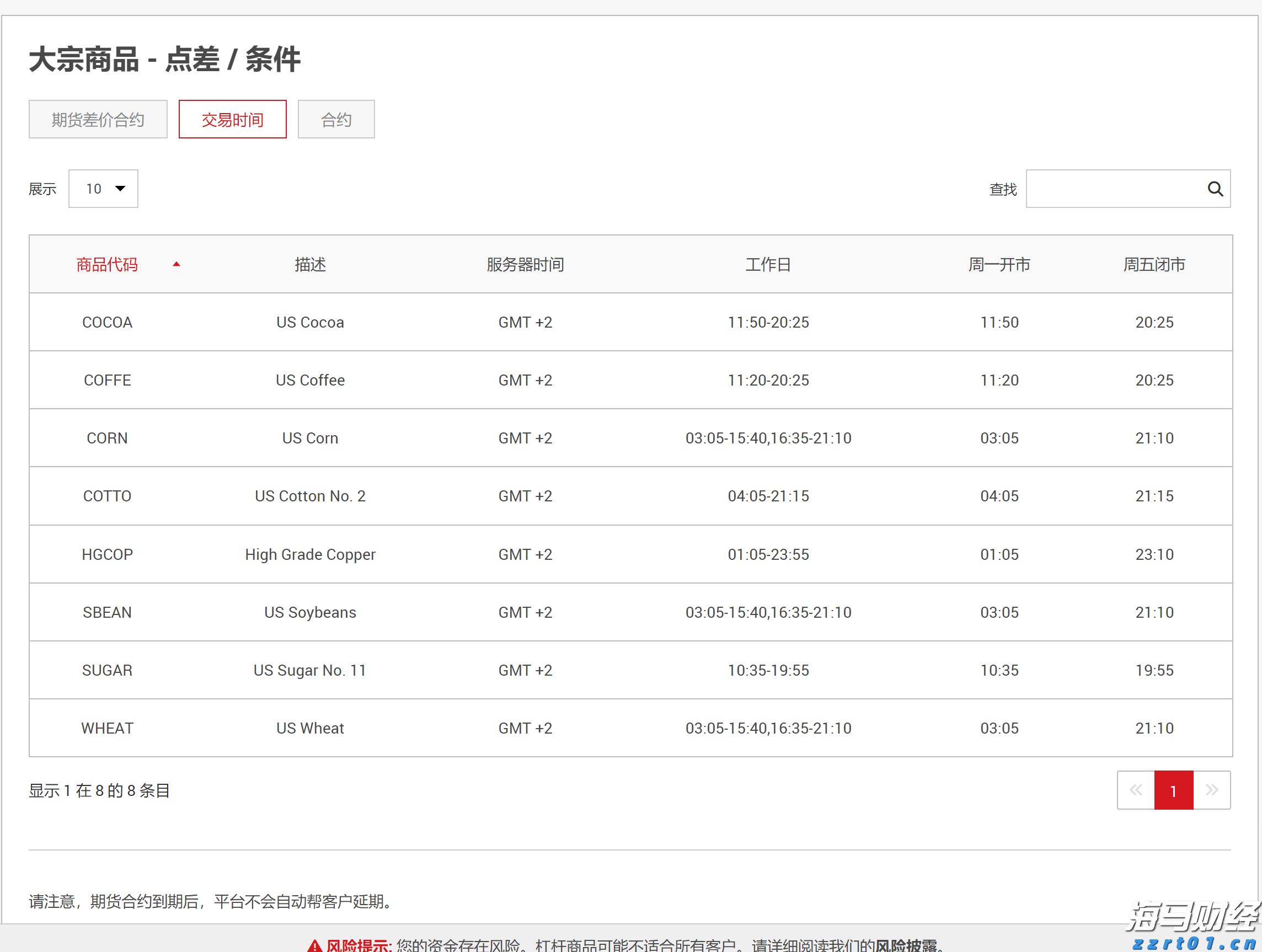 “商转公”贷款已发放10.05亿元！梅州2679户职工家庭受益