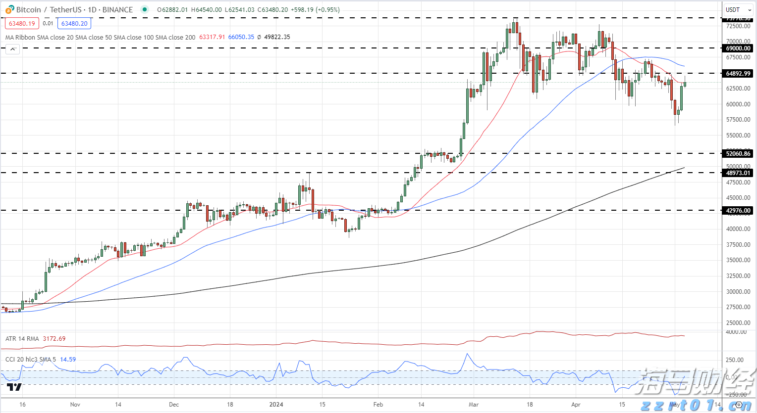 老人逆行被绊倒去世，家属索赔顺行者60余万元！法院判了